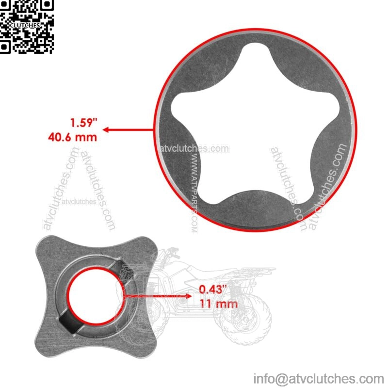 Gerotor Assembly For Polaris Sportsman 570 EFI 2015 (For: Polaris Sportsman 570) - Image 2